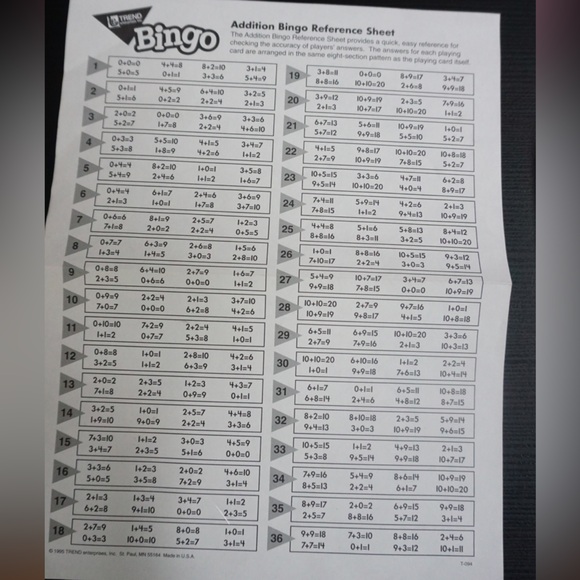 Trend Enterprises Inc. Subtraction & Addition Bingo games - Picture 14 of 16